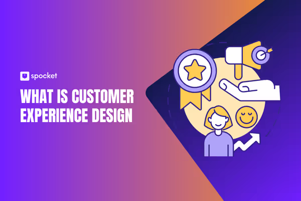 What is Customer Experience Design?